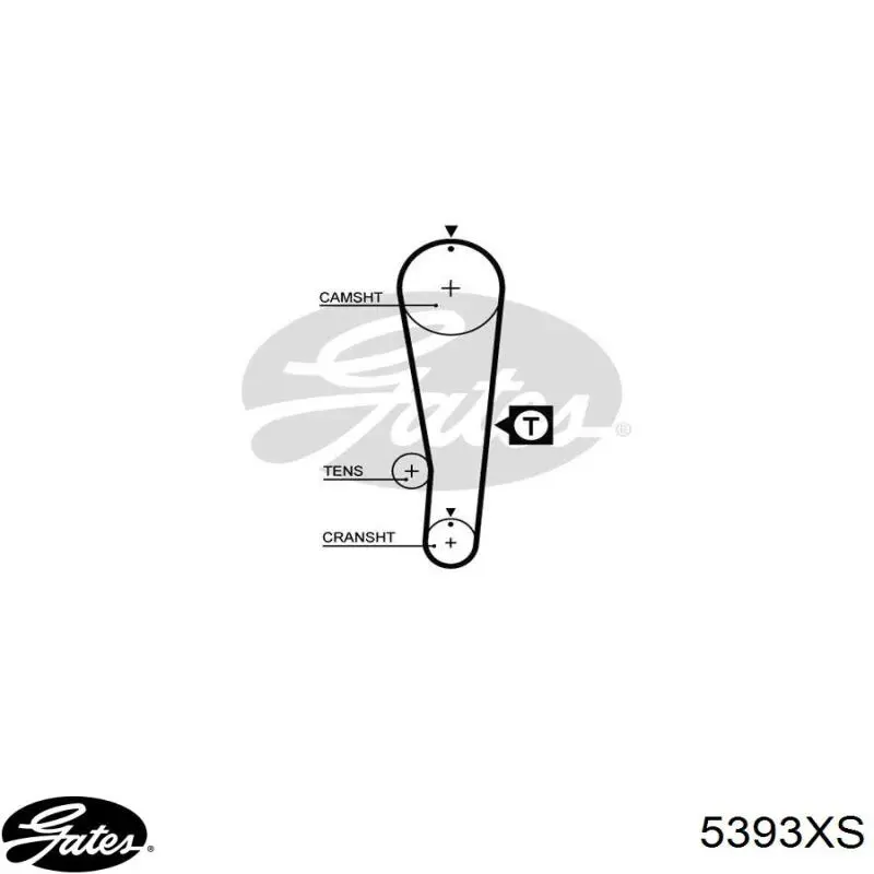 5393XS Gates Ремінь двигуна