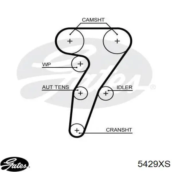 Зубчастий ремінь Gates 5429XS ціна, від 18.73 USD