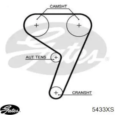 Зубчастий ремінь Gates 5433XS ціна, від 15.52 USD
