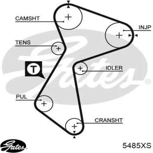 Зубчастий ремінь Gates 5485XS ціна, від 14.76 USD