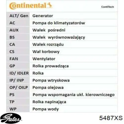 Зубчастий ремінь Dongil 0K24712205 ціна, від 11.36 USD