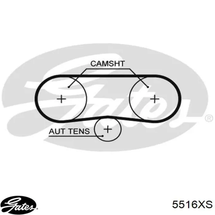 Зубчастий ремінь Gates 5516XS ціна, від 12.38 USD