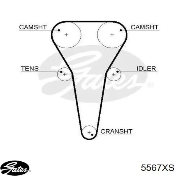 Зубчастий ремінь Gates 5567XS ціна, від 16.65 USD