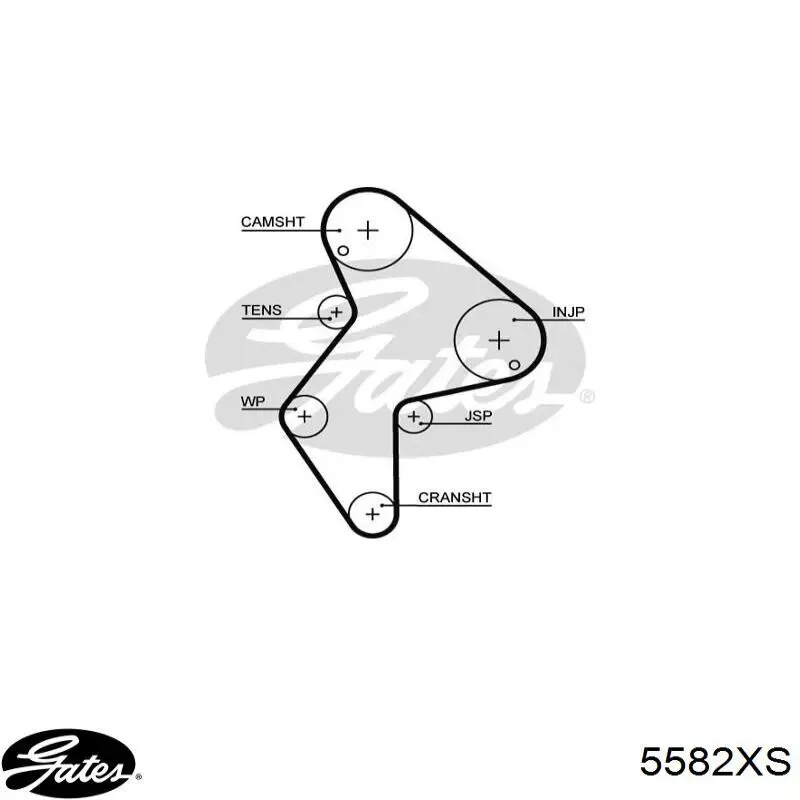 Зубчастий ремінь Gates 5582XS ціна, від 13.55 USD