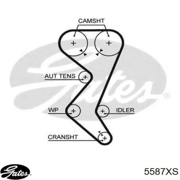 Ремінь ГРМ 5587XS Gates