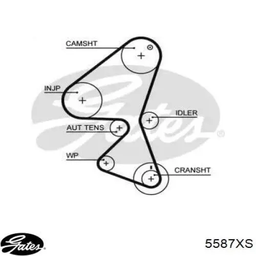 ГРМ ремінь Gates 5587XS