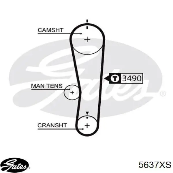 Ремінь ГРМ 5637XS Gates