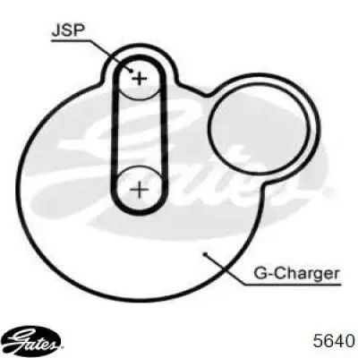 Зубчастий ремінь Gates 5640 ціна, від 10.40 USD