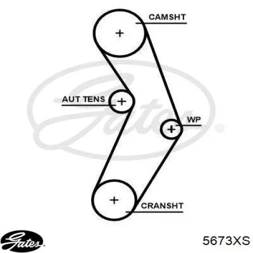 Зубчастий ремінь Gates 5673XS ціна, від 34.40 USD