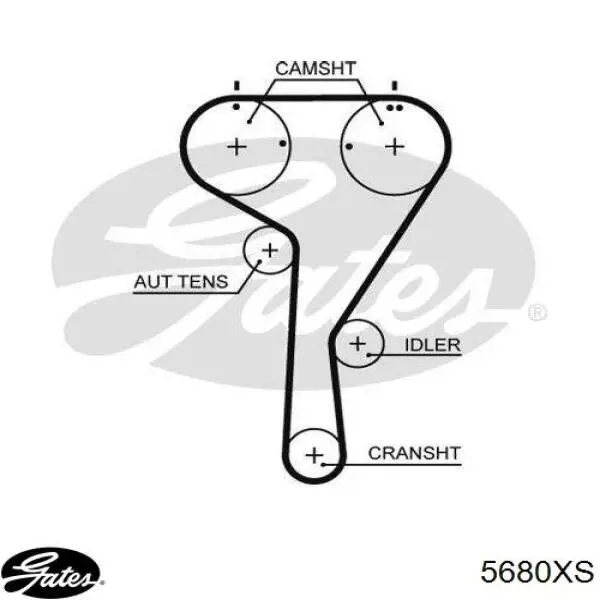 5680XS Gates Ремінь двигуна