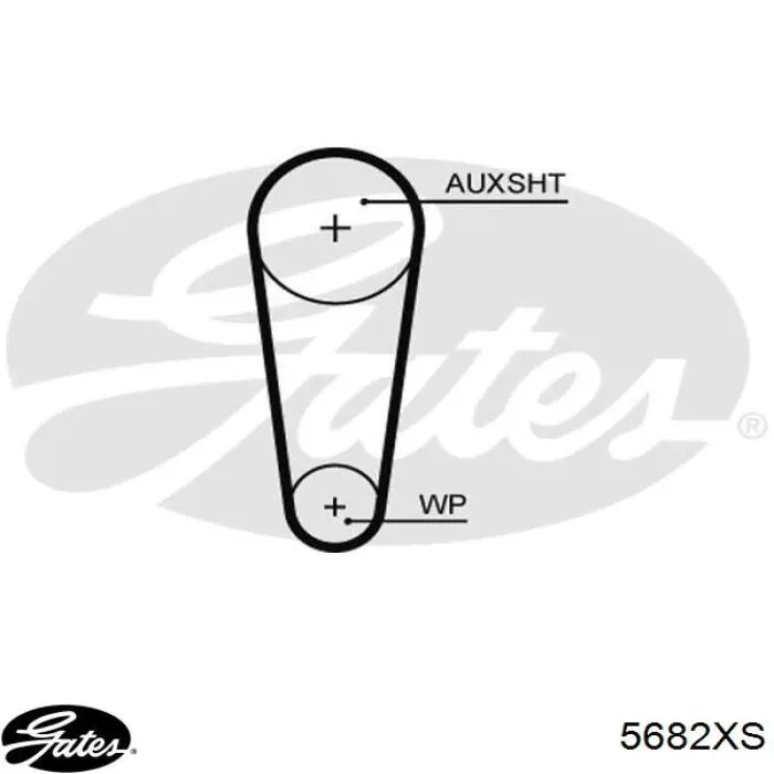 Клиновий ремінь Gates 5682XS ціна, від 9.89 USD