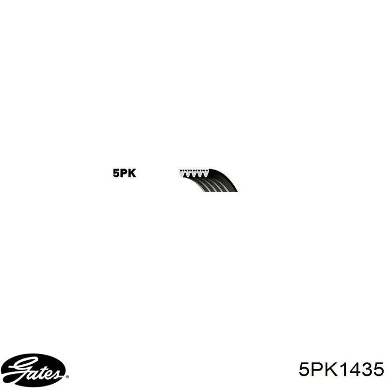 5PK1435 Gates Поліклиновий ремінь