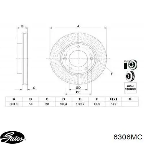 Купити 6306MC Gates Ремінь генератора