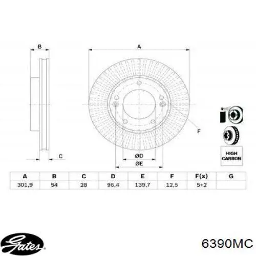 Клиновий ремінь VAG 028145271L ціна, від 4.86 USD