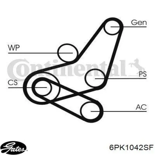 Ремінь генератора 6PK1042SF Gates
