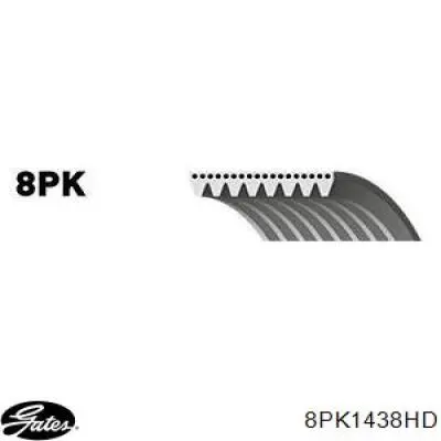 Клиновий ремінь Gates 8PK1438HD ціна, від 15.41 USD