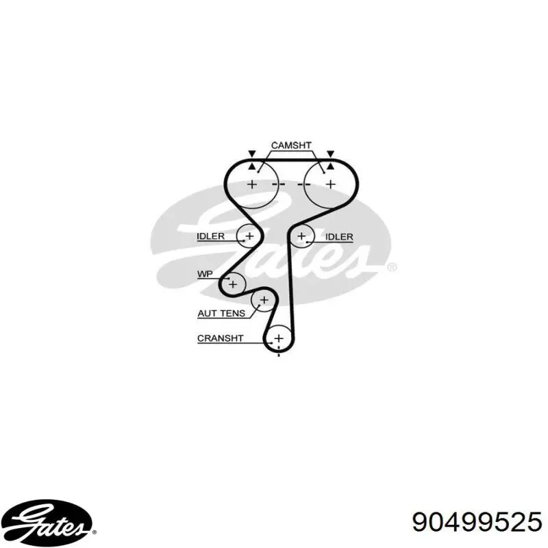 Зубчастий ремінь Gates 90499525 ціна, від 16.99 USD
