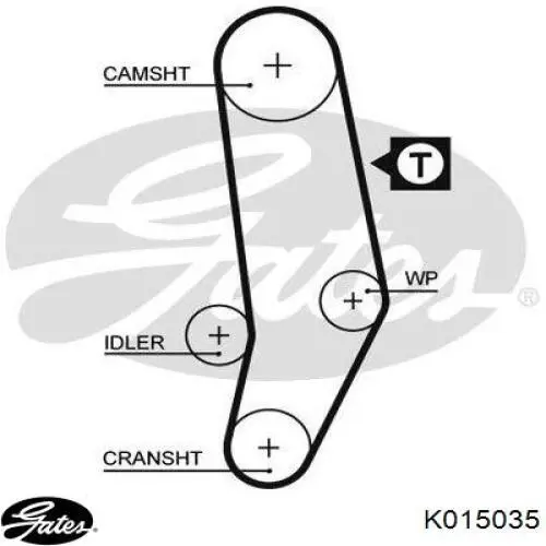 Комплект ГРМ K015035 Gates