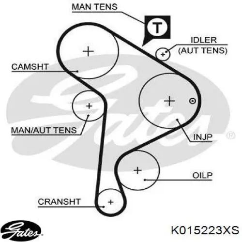 Купити K015223XS Gates ГРМ ремень