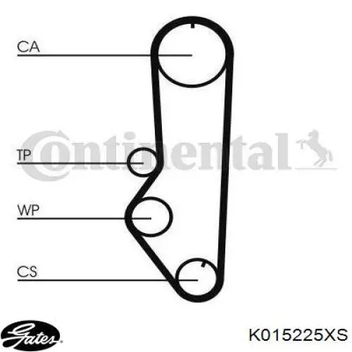 Купити K015225XS Gates ГРМ ремень
