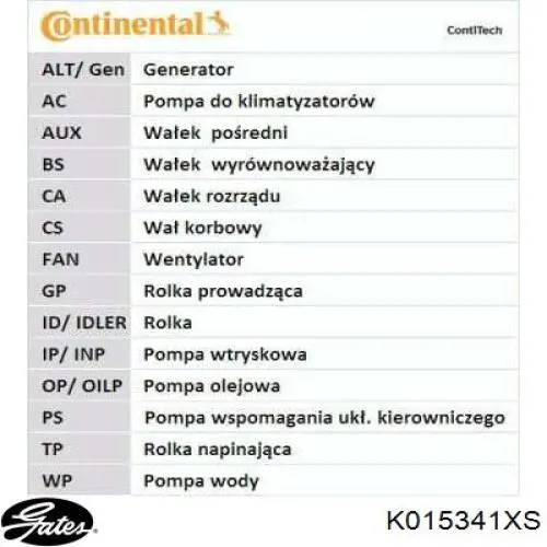 Ремкомплект ГРМ Gates K015341XS