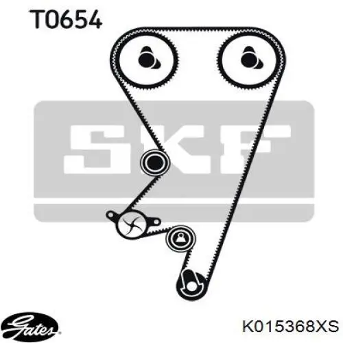 Комплект ГРМ K015368XS Gates