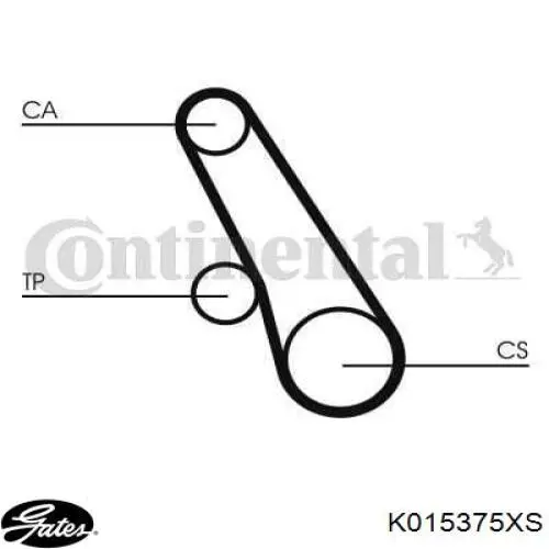 K015375XS Gates Ремінь ГРМ, комплект