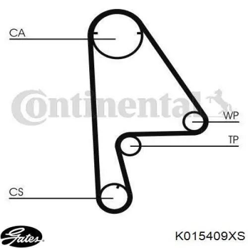 Комплект ГРМ K015409XS Gates