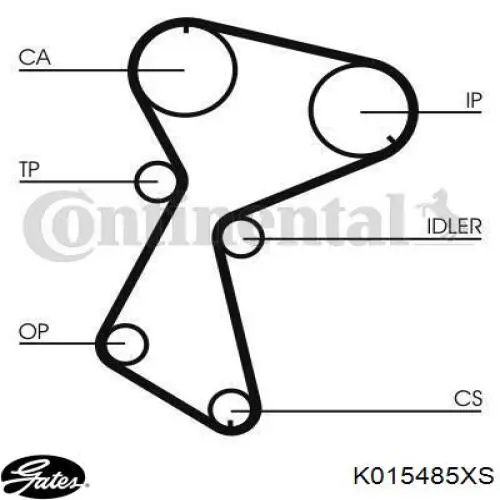 Комплект ГРМ Gates K015485XS ціна, від 68.30 USD