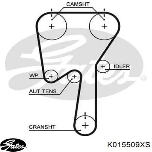 Комплект ГРМ Renault (RVI) 7438610040 ціна, від 80.54 USD