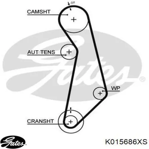 Ремкомплект ГРМ Gates K015686XS