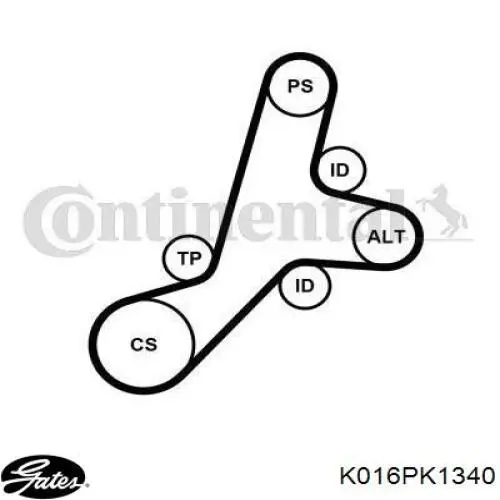 Ремінь приводний, агрегатів, комплект Gates K016PK1340 ціна, від 110.65 USD