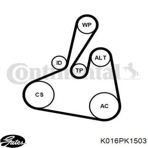 Ремінь приводний, агрегатів, комплект K016PK1503 Gates