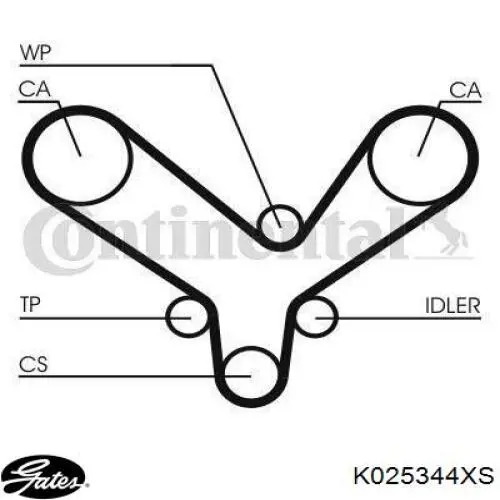Купити K025344XS Gates ГРМ ремень