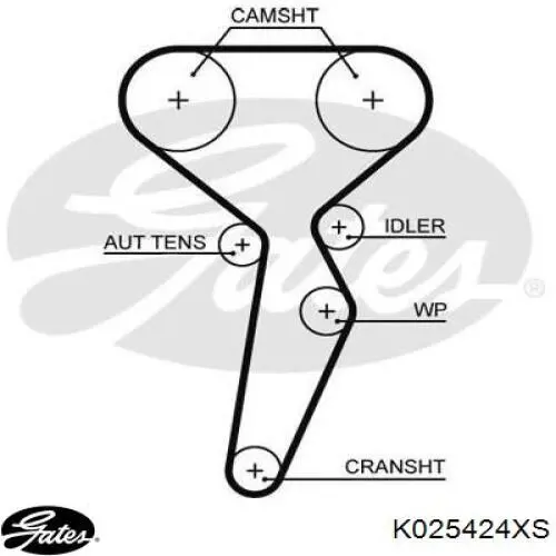 Комплект ГРМ K025424XS Gates