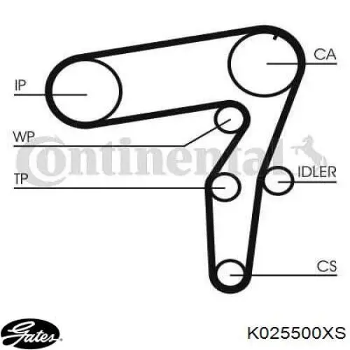 Комплект ГРМ Gates K025500XS ціна, від 74.00 USD