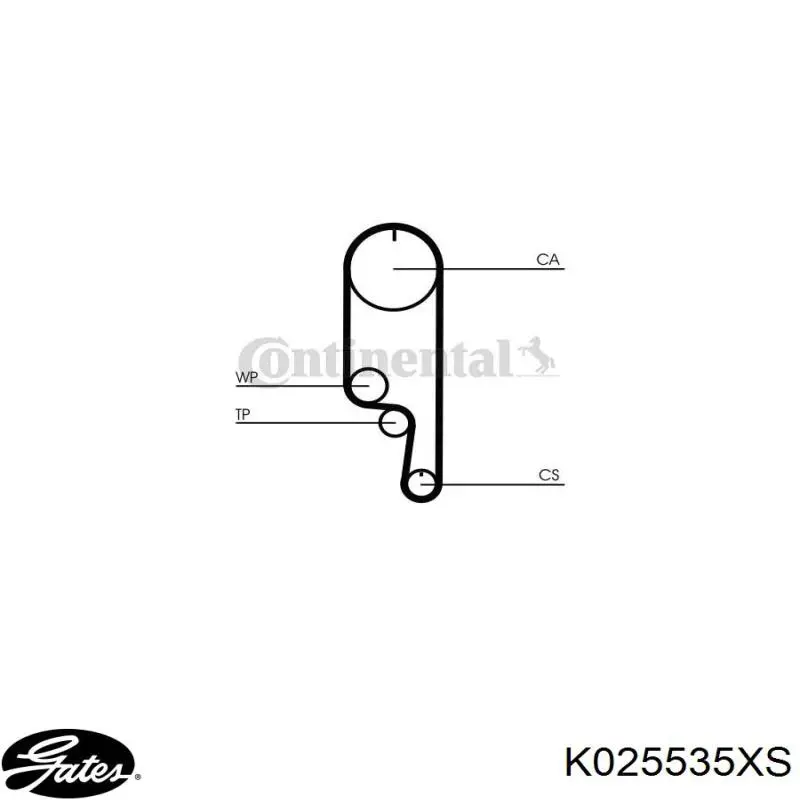 Ремкомплект ГРМ QUINTON HAZELL QBK648