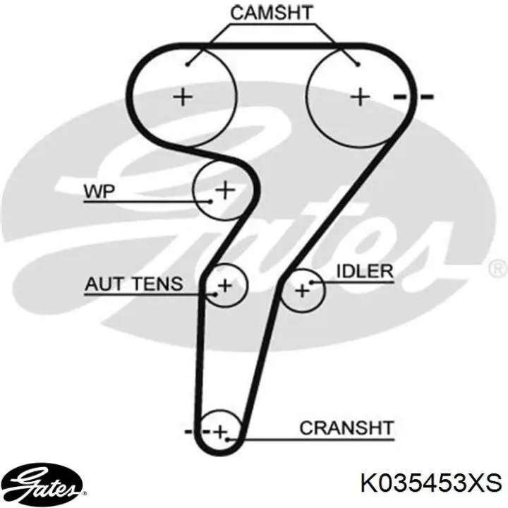 Комплект ГРМ 5636393 Opel