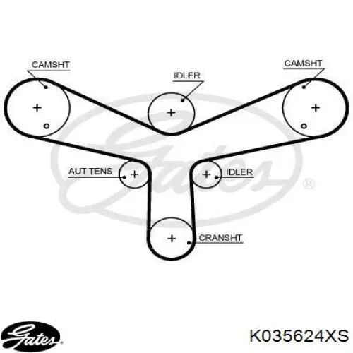 Комплект ГРМ Gates K035624XS ціна, від 220.25 USD