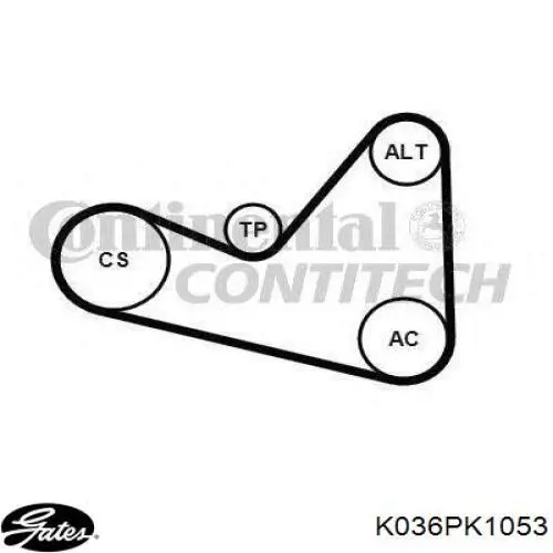 Ремінь приводний, агрегатів, комплект Gates K036PK1053 ціна, від 54.08 USD