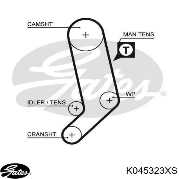 Комплект ГРМ Gates K045323XS ціна, від 162.00 USD