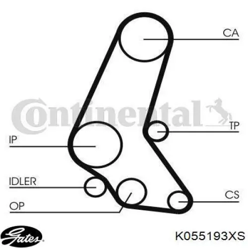 Комплект ГРМ K055193XS Gates