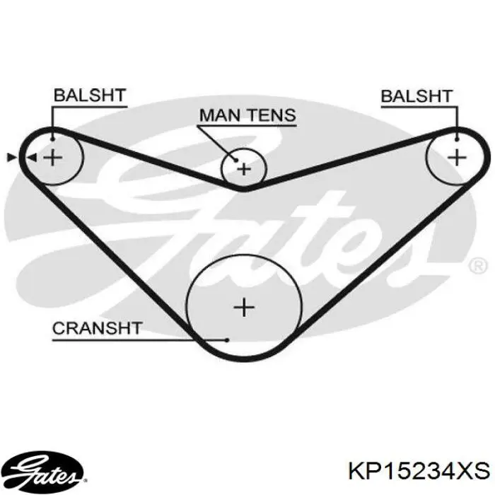 Купити KP15234XS Gates ГРМ ремень