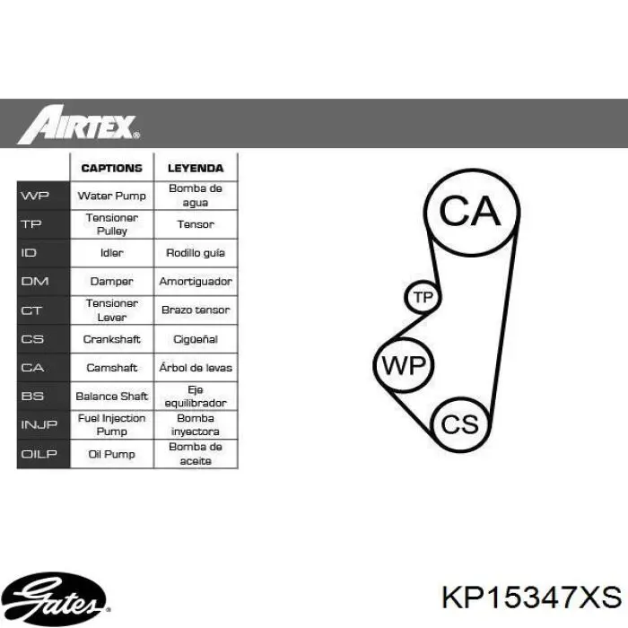 Комплект ГРМ KDP459070 SNR