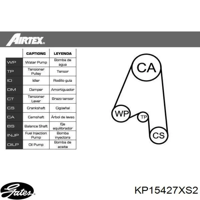 Комплект ГРМ KP15427XS2 Gates