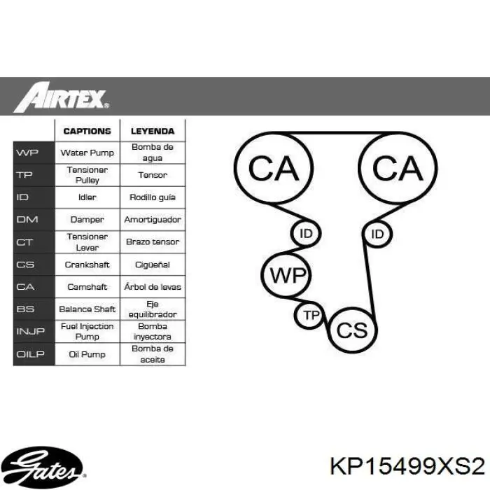 Комплект ГРМ KP15499XS2 Gates