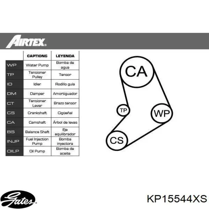 Комплект ГРМ CT997WP1 Continental/Siemens
