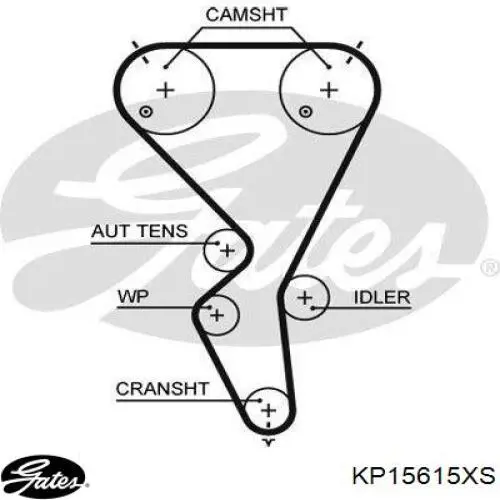 Купити KP15615XS Gates ГРМ ремень