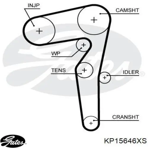 Ремкомплект ГРМ SNR KDP458570