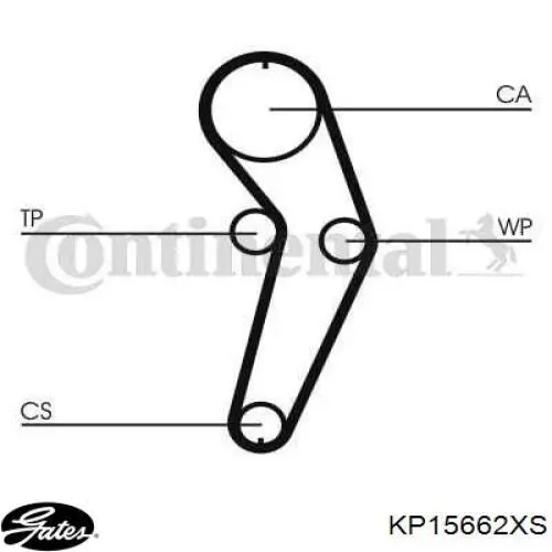 Купити KP15662XS Gates ГРМ ремень